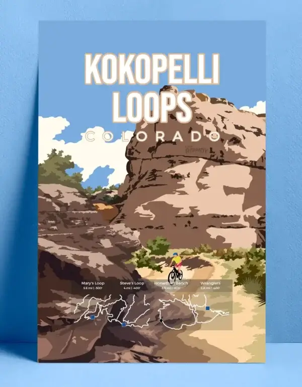 Kokopelli Loops