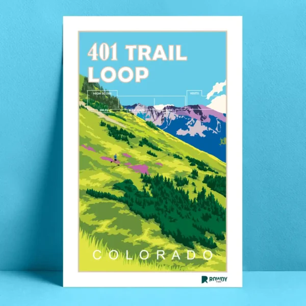 401 Trail loop - Hiking